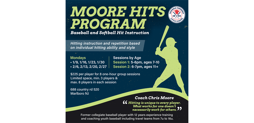 MOORE HITS PROGRAM - TRAINING CATERED TO YOU!